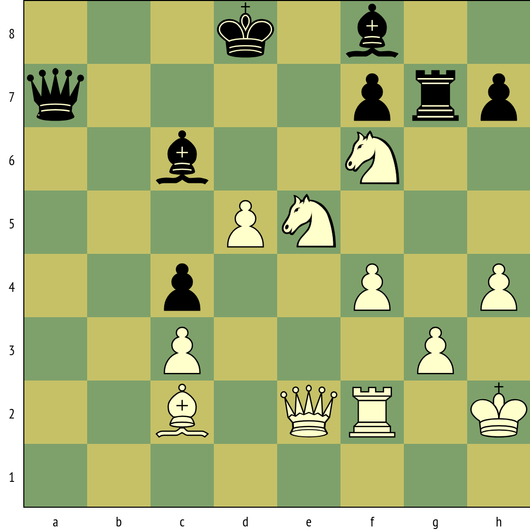 Chessboard