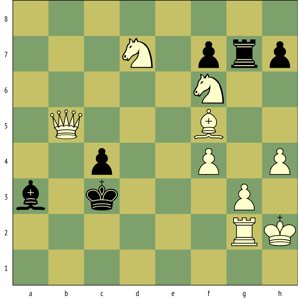 Chessboard